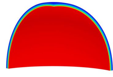 temperature contours sphere validation