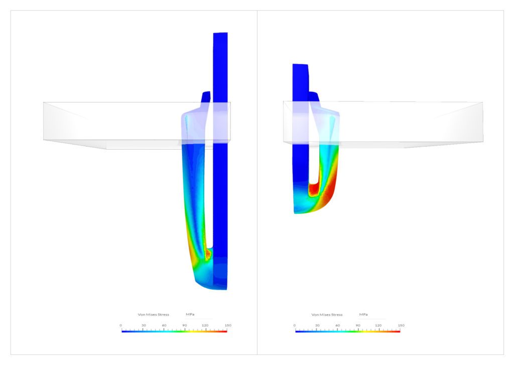 visualization of gong and short plastic anchor clips showing peak stresses during insertion