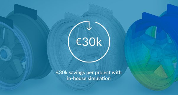 a concepts 30k savings