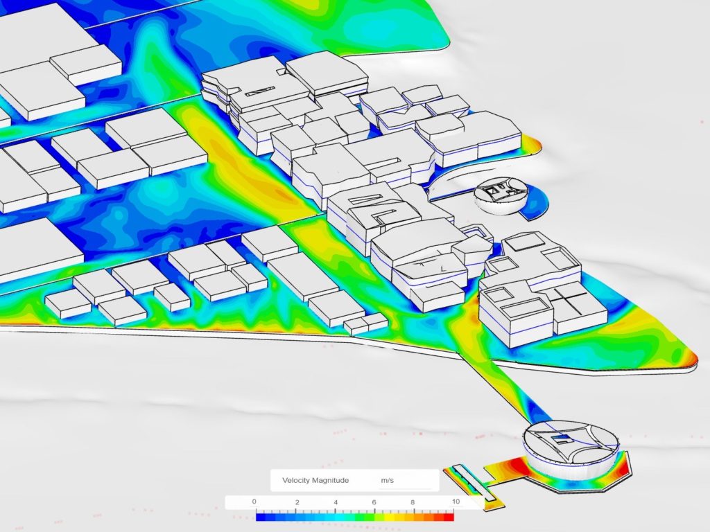 perkins and will cfd simulation results