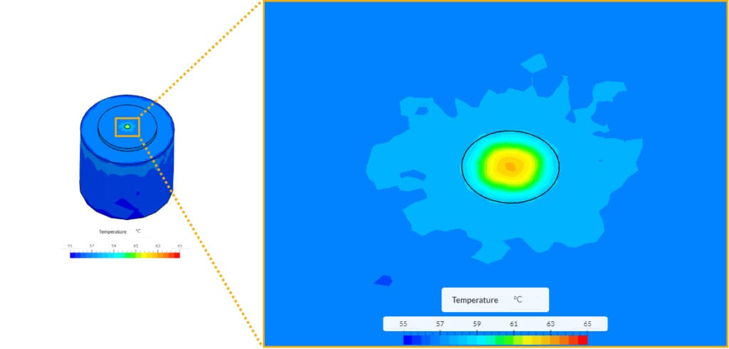 led temperature distribution in simscale post-processor
