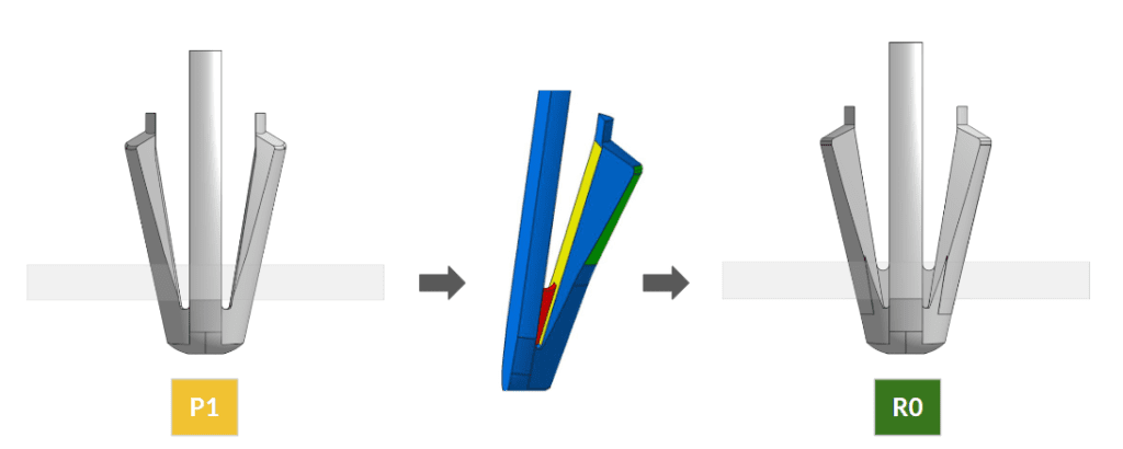 iterated design where the rib (red) absorbs much of the forces
