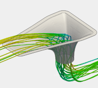 Flow through a Naca duct