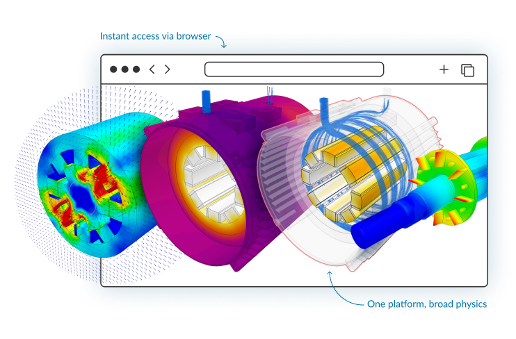  Electric motor simulation software showing multiphysics analysis — electromagnetics, thermal, fluid flow, and structural FEA results in SimScale in the browser