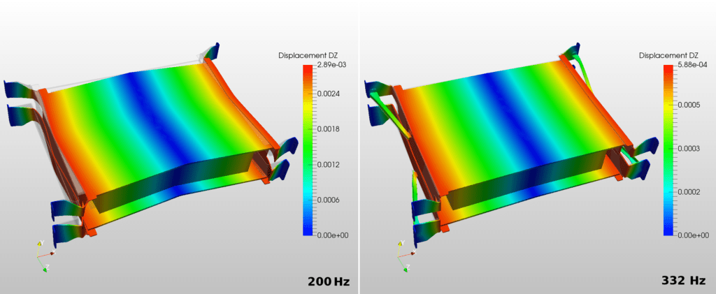 displacement of two holder designs after doing a harmonic analysis with  a frequency of 200 hz and 332 hz