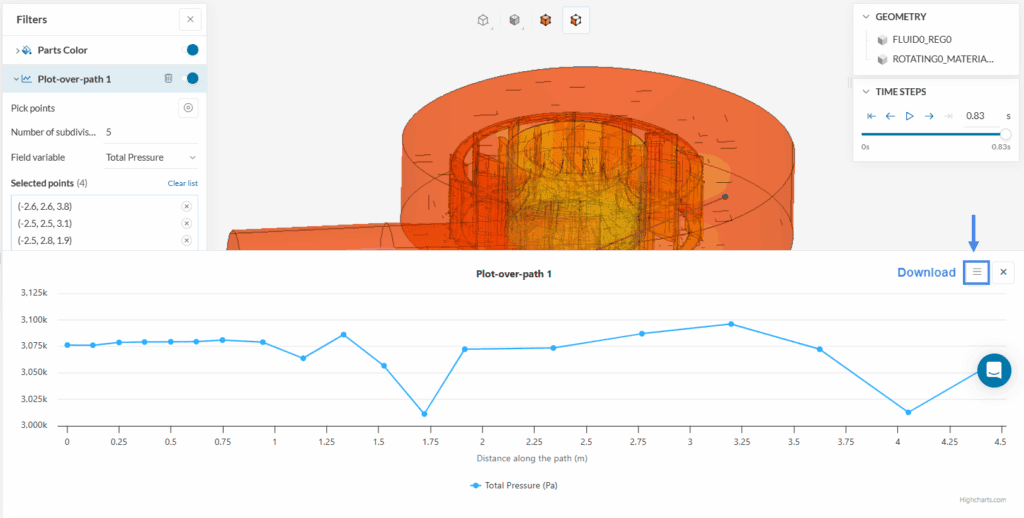 generated plot in simscale can be downloaded