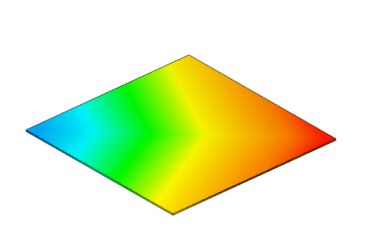 validation case simscale tension test result