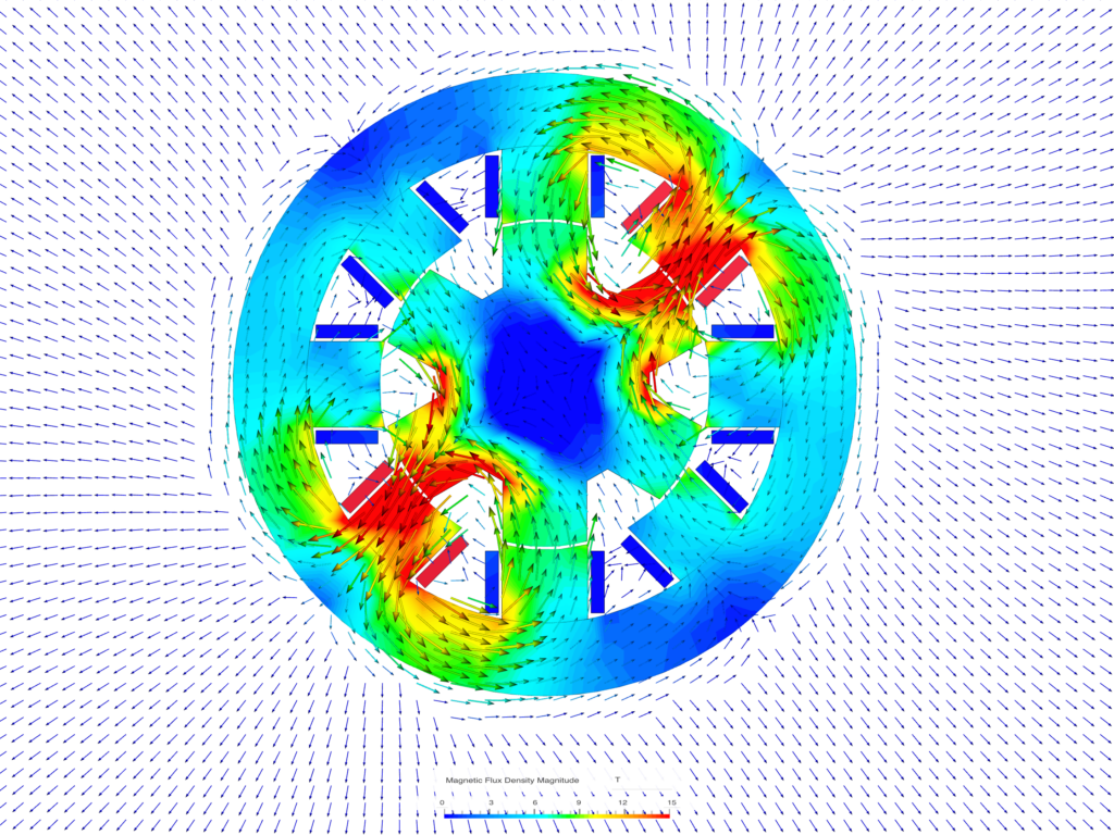 SRM motor - magnetic flux density