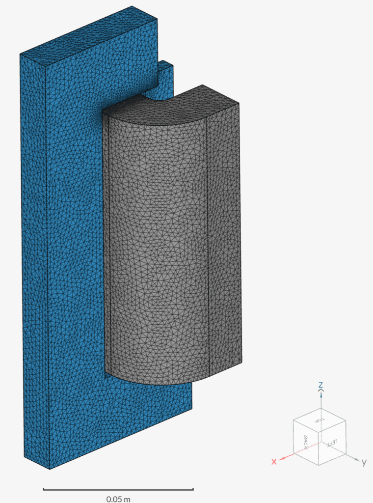 solenoid mesh electromagnetics