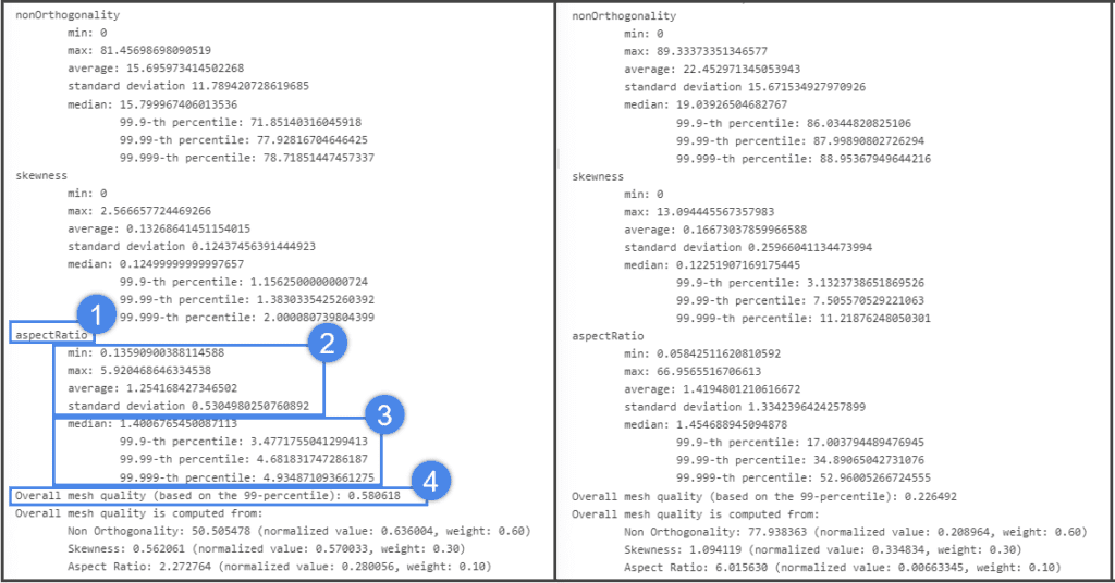 visualization of meshing log in the simscale platform