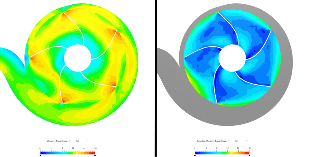 SubSonic Relative Velocity compare